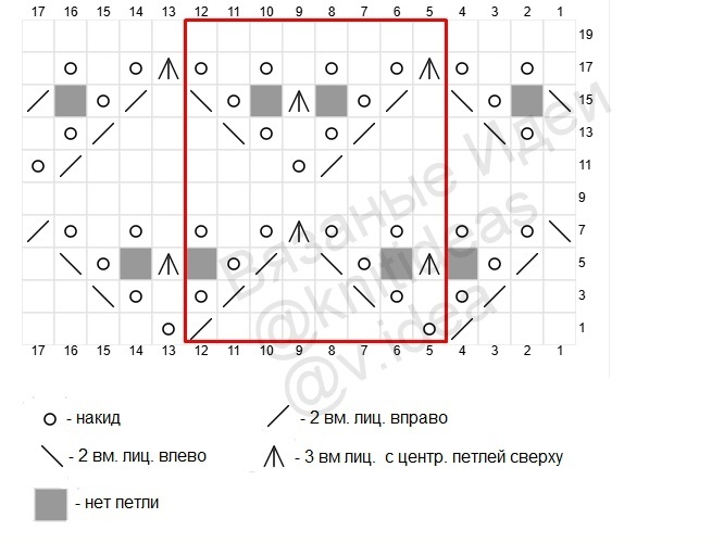 Схема узора