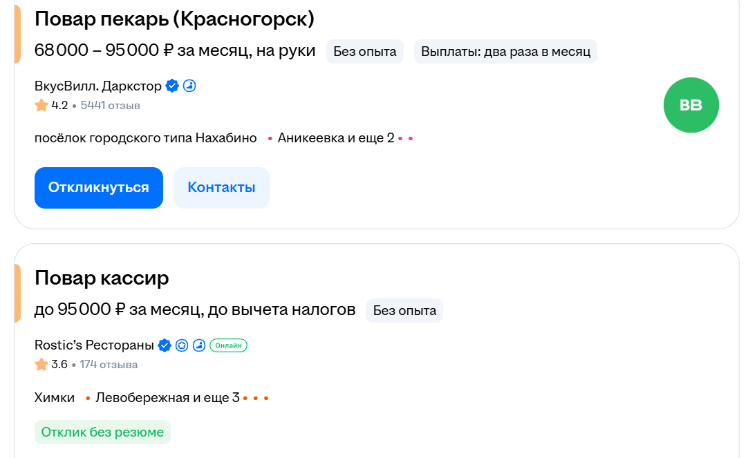 Данные с сайта hh.ru