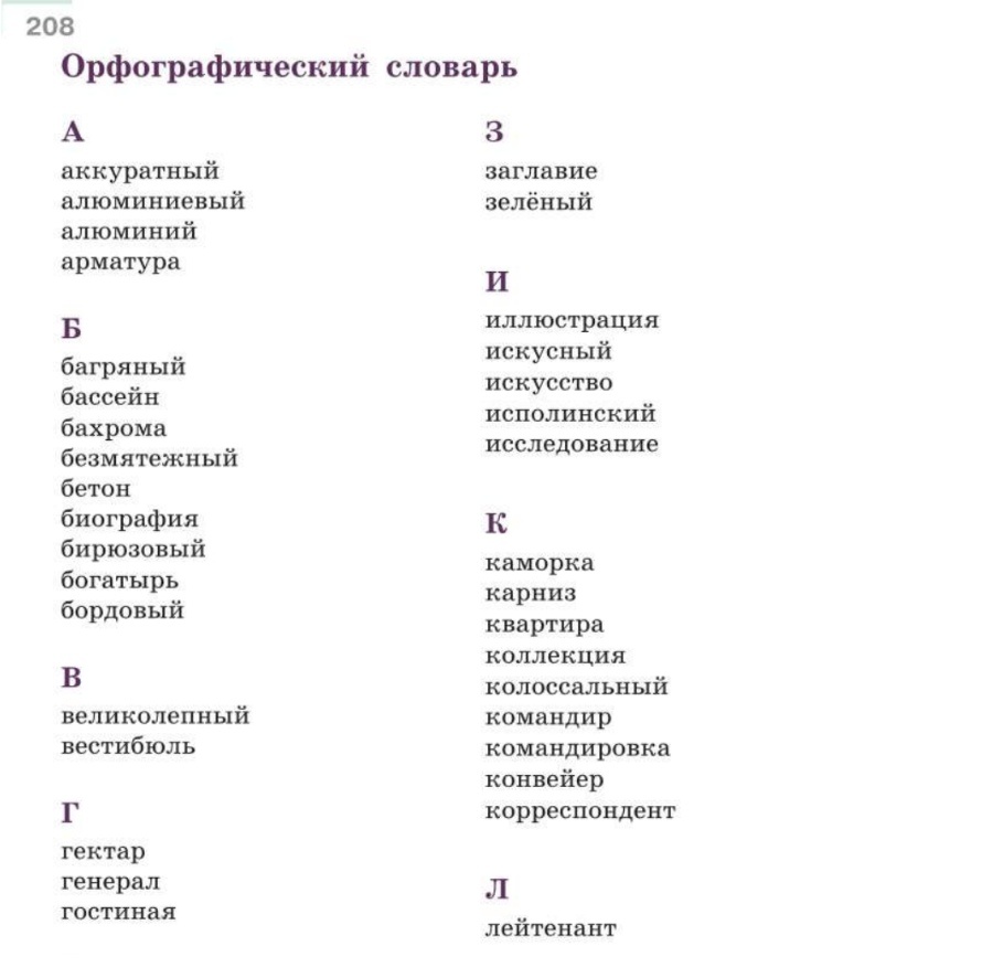 Орфографический справочник в учебнике Ладыженской 5 класс