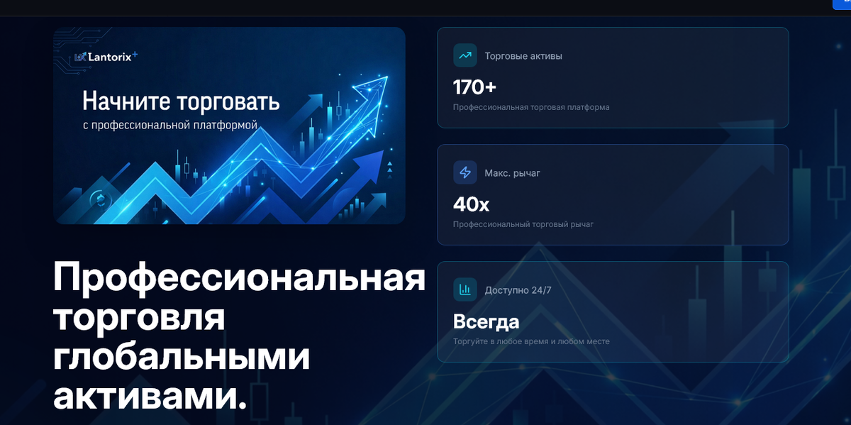 Lantorix отзывы — липовый брокер или нет?