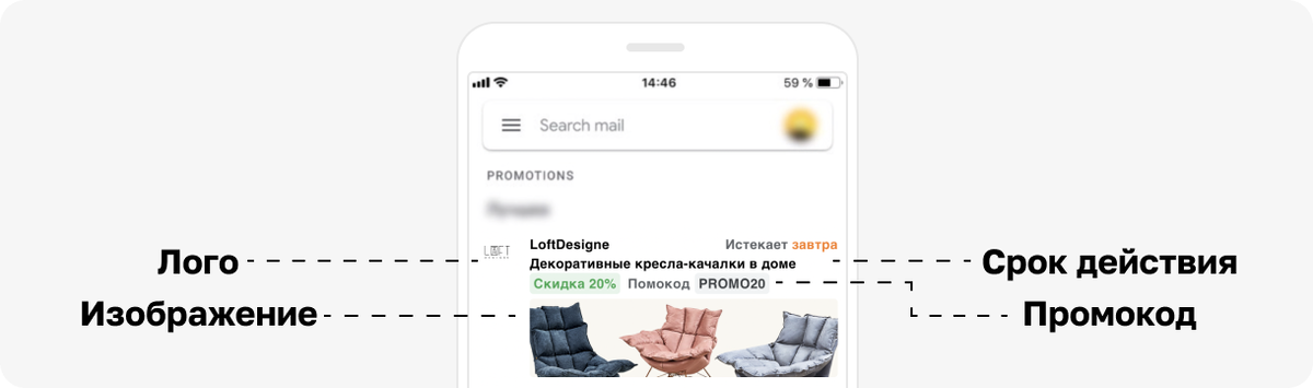 Письмо с промоакцией от магазина мебели LoftDesigne