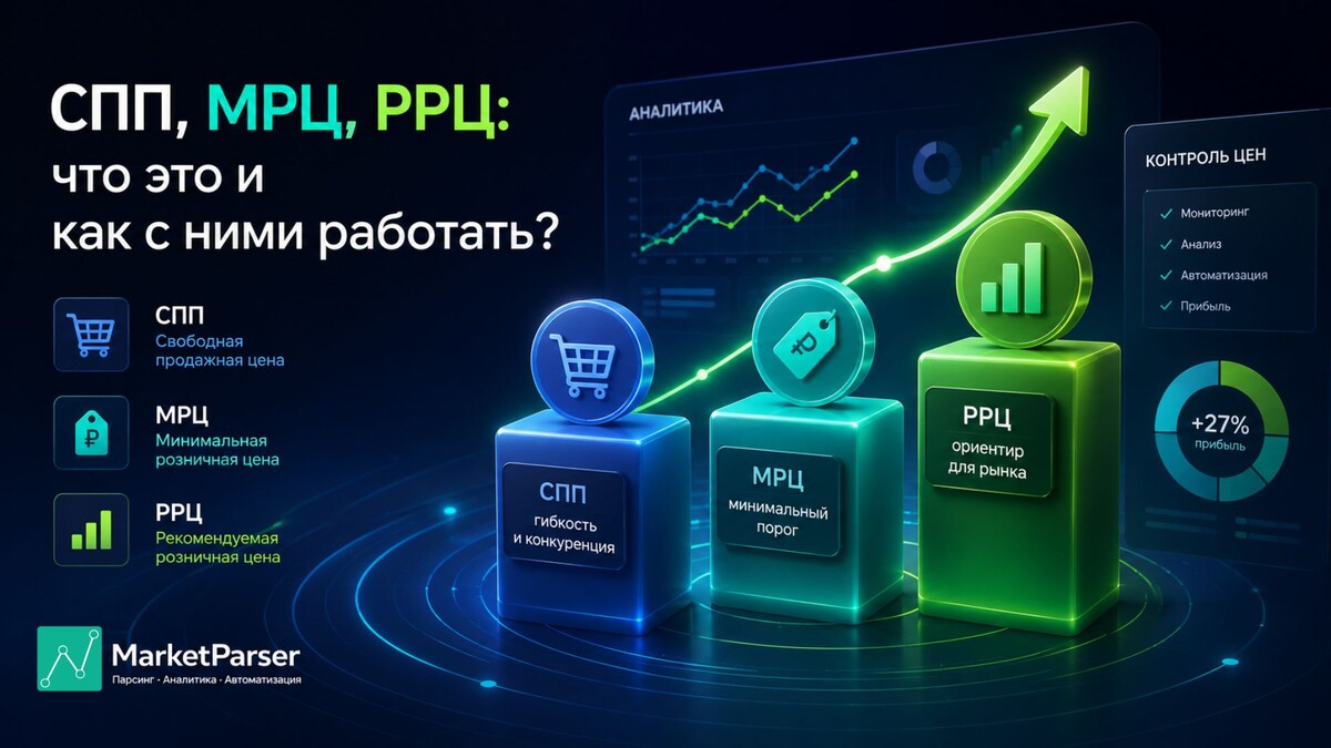 сервис мониторинга и репрайсинга маркетплейсов и интерне-магазинов
