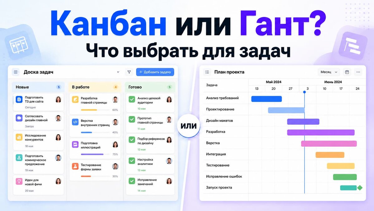 Канбан или Гант?