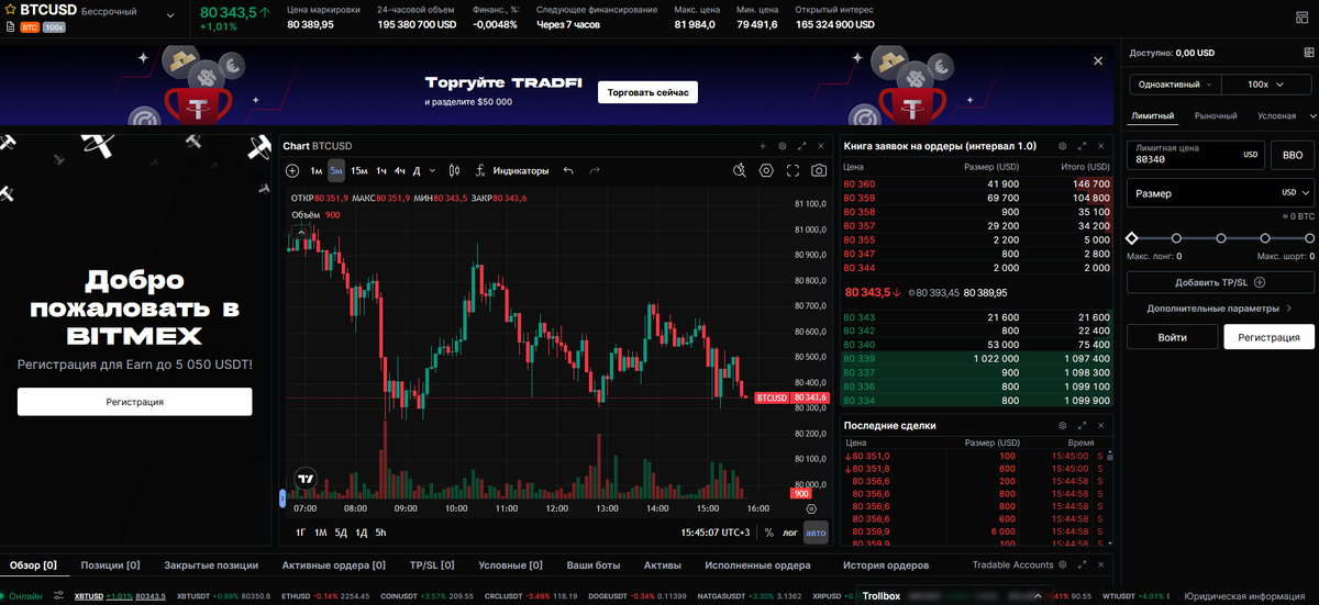 XBTUSD
