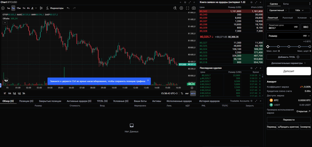 панель позиции на BitMEX 
