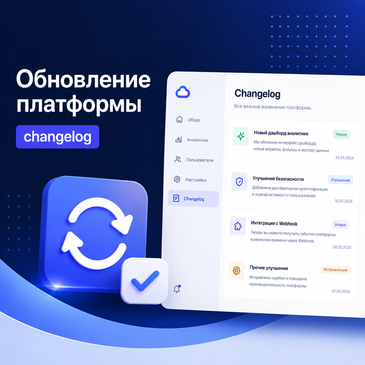 Обновление платформы B2B-связи, changelog #3630