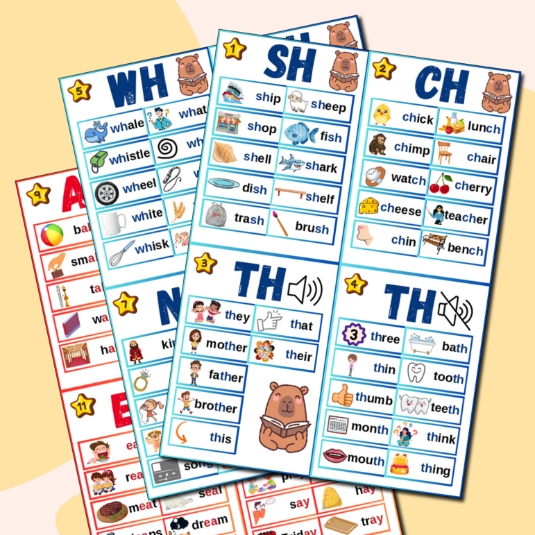 Карточки phonics (фониксы) для обучения чтению "по аналогии" в английских школах.