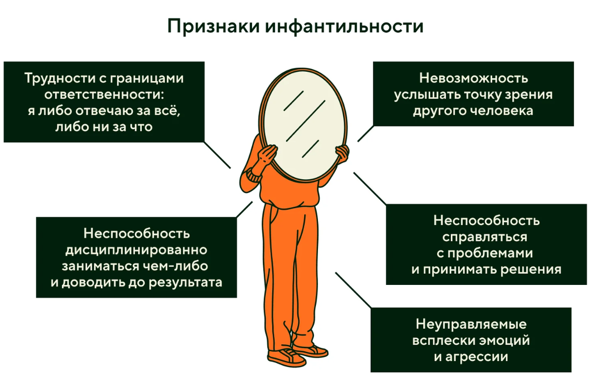 Источник яндекс картинки