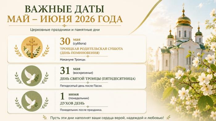 Важные церковные даты, май – июнь 2026: когда Родительская суббота и день Святой Троицы в мае этого года? Фото © ChatGPT / Софья Кузнецова