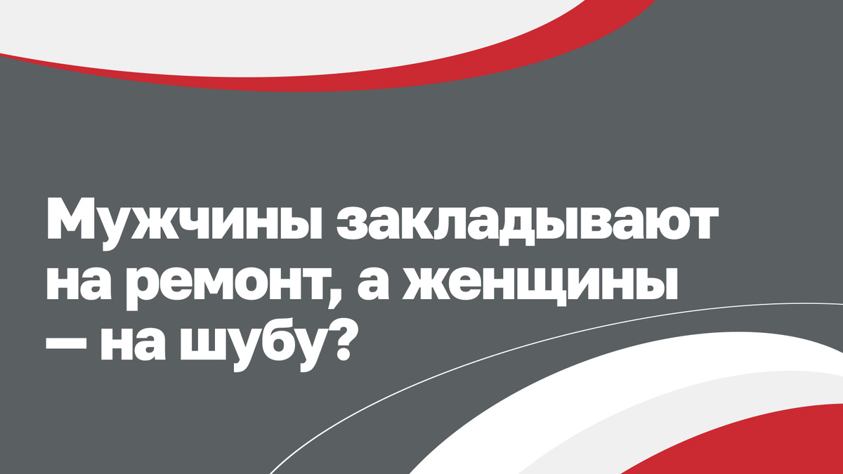 Гендерная статистика займов.