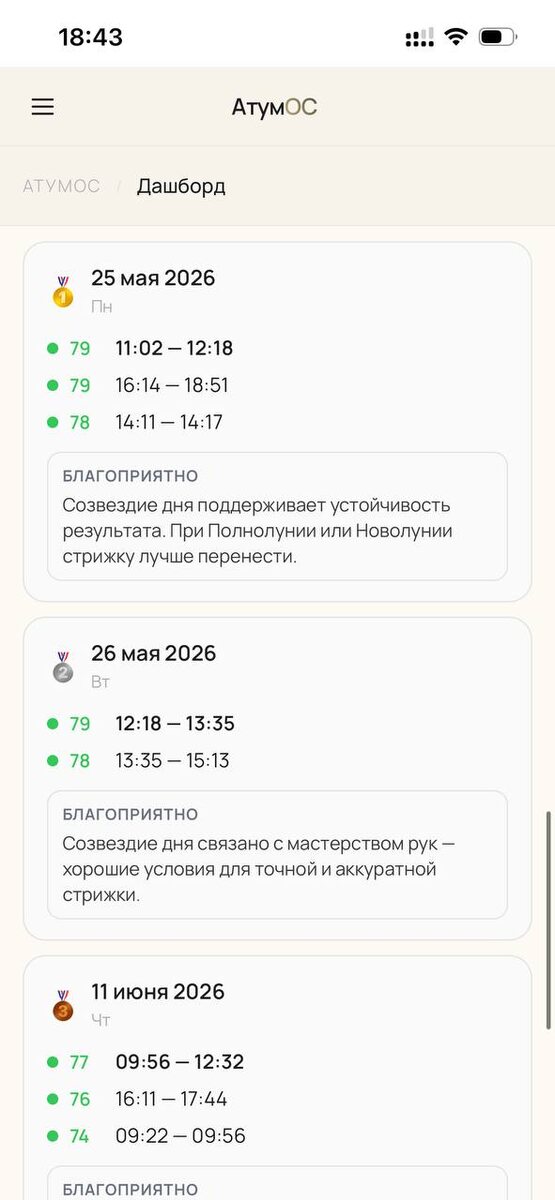 -2