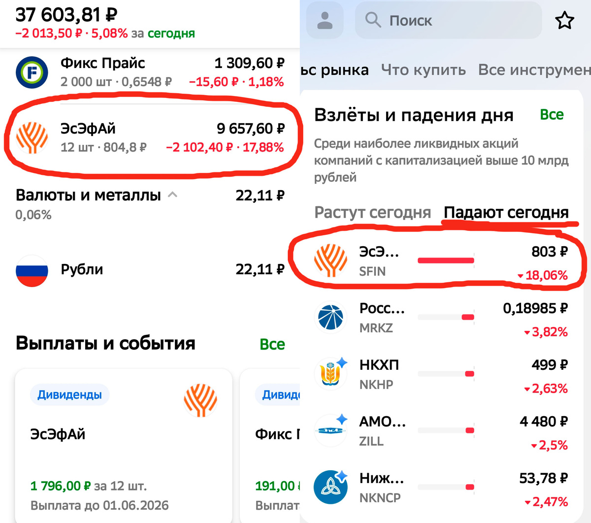 Дивидендная ловушка: почему 172 рубля превращаются в минус 250