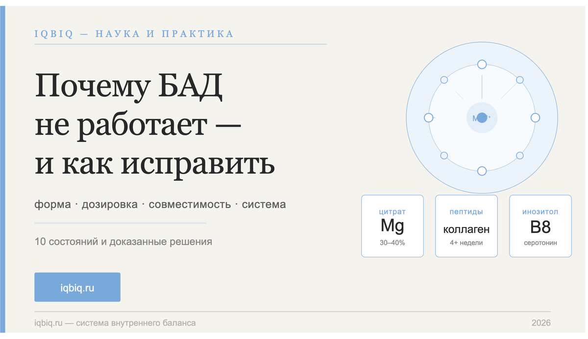 По данным ВЦИОМ, более 60% россиян регулярно испытывают усталость и снижение работоспособности. Рынок биологически активных добавок в России превышает 150 млрд рублей в год — и продолжает расти. Но большинство покупателей выбирают добавки хаотично: по рекламе, советам подруг или красивой упаковке. Результат предсказуем: пила месяц — ничего не почувствовала.
Проблема не в том, что БАД не работают. Проблема в том, что они работают только при условии правильно выбранной формы вещества, адекватной дозировки и понимания совместимости компонентов.

Ниже — 10 распространённых состояний и то, как их решает системный подход к добавкам. В каждом блоке — факты, цифры и конкретные формулы.
