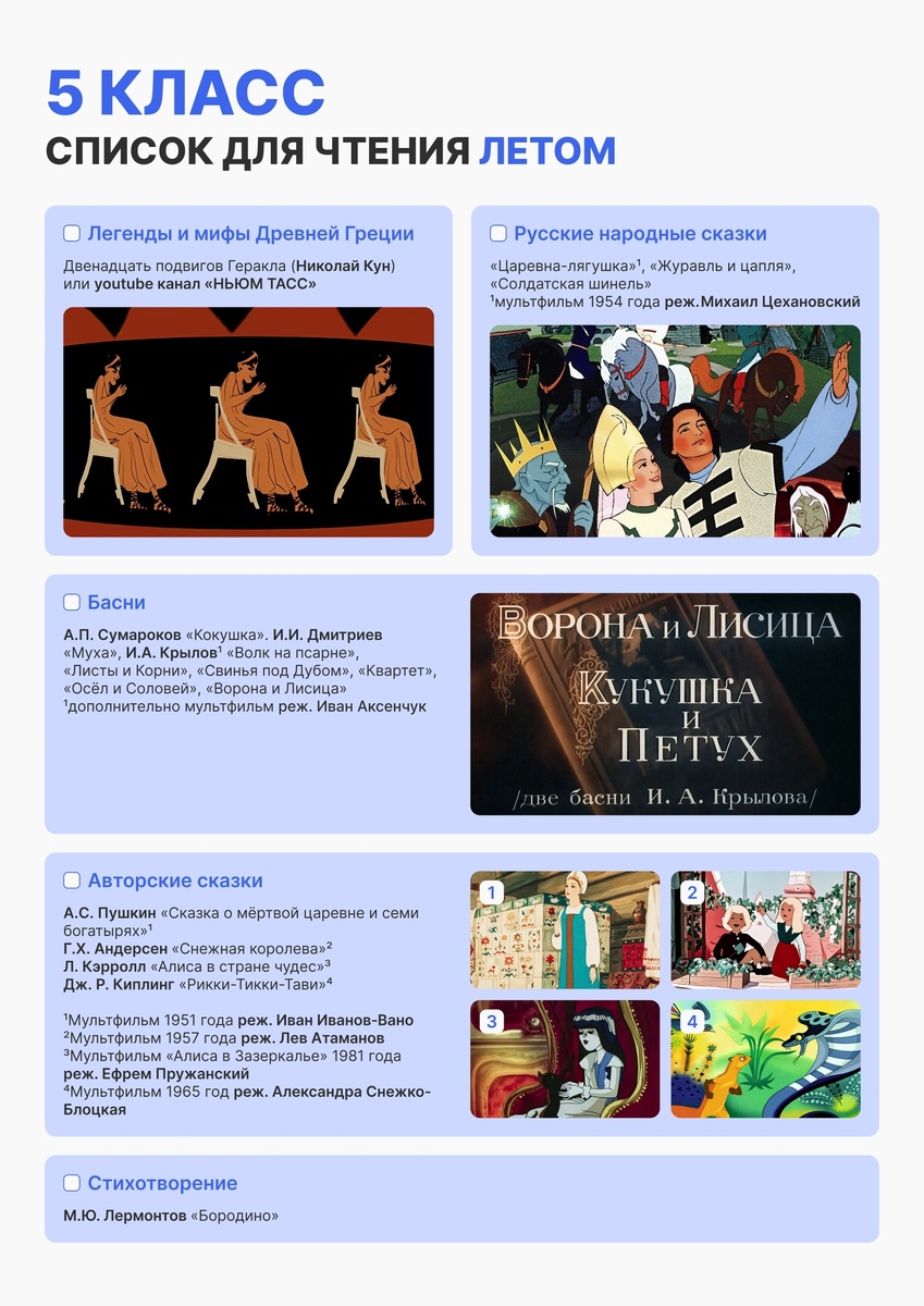 Список летнего чтения для 5 класса по учебнику Коровиной