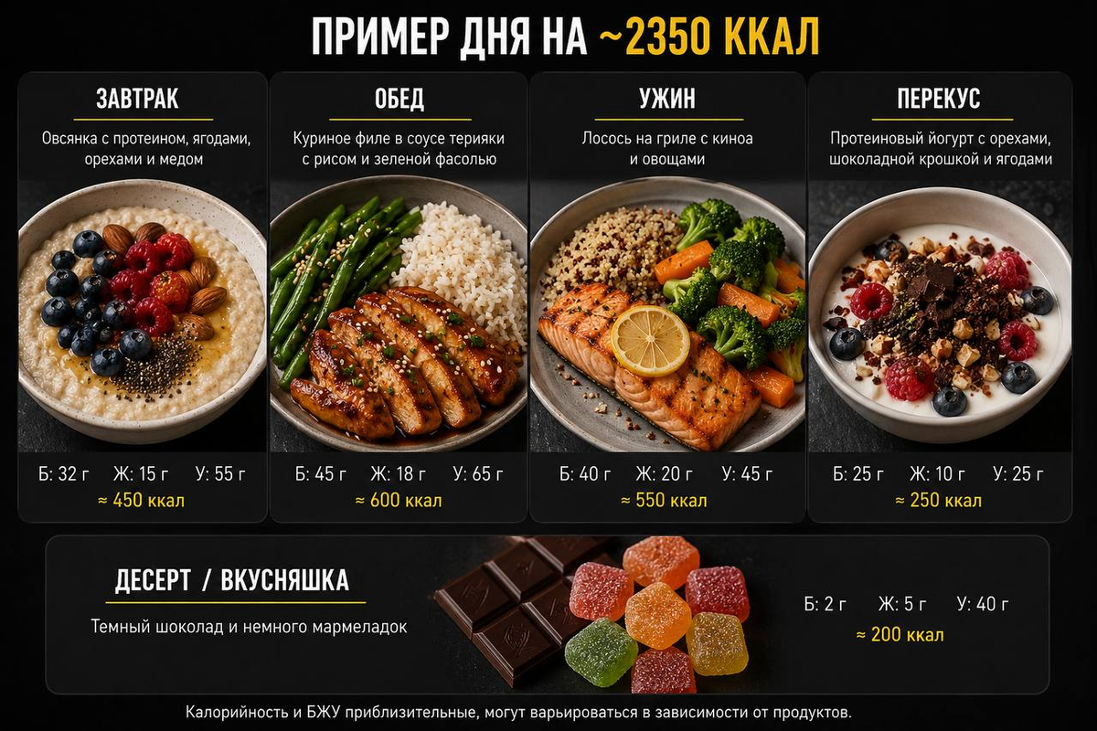 Картинка создана ИИ для визуального представления.