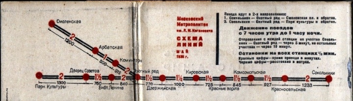 Первая схема метро. Отсюда: ,,www.metro.ru" .