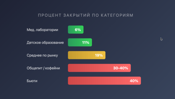 Источник