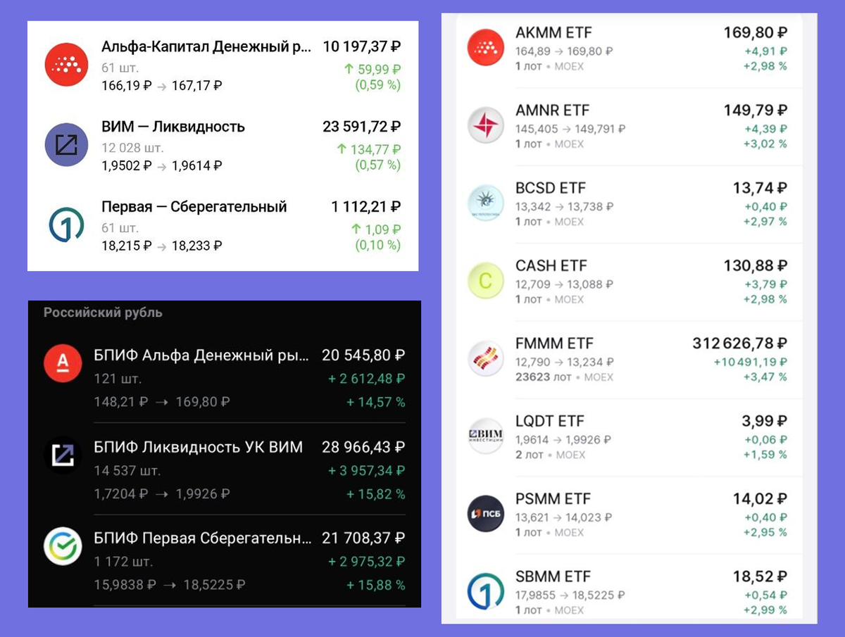 Примеры портфелей из фондов ликвидности у 3-х разных брокеров. Не ИИР