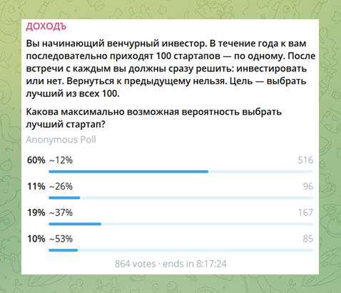 Голосование по задачке в telegram канале УК ДОХОДЪ @dohod