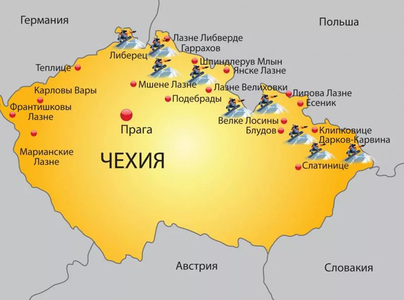 Курорты Чехии.