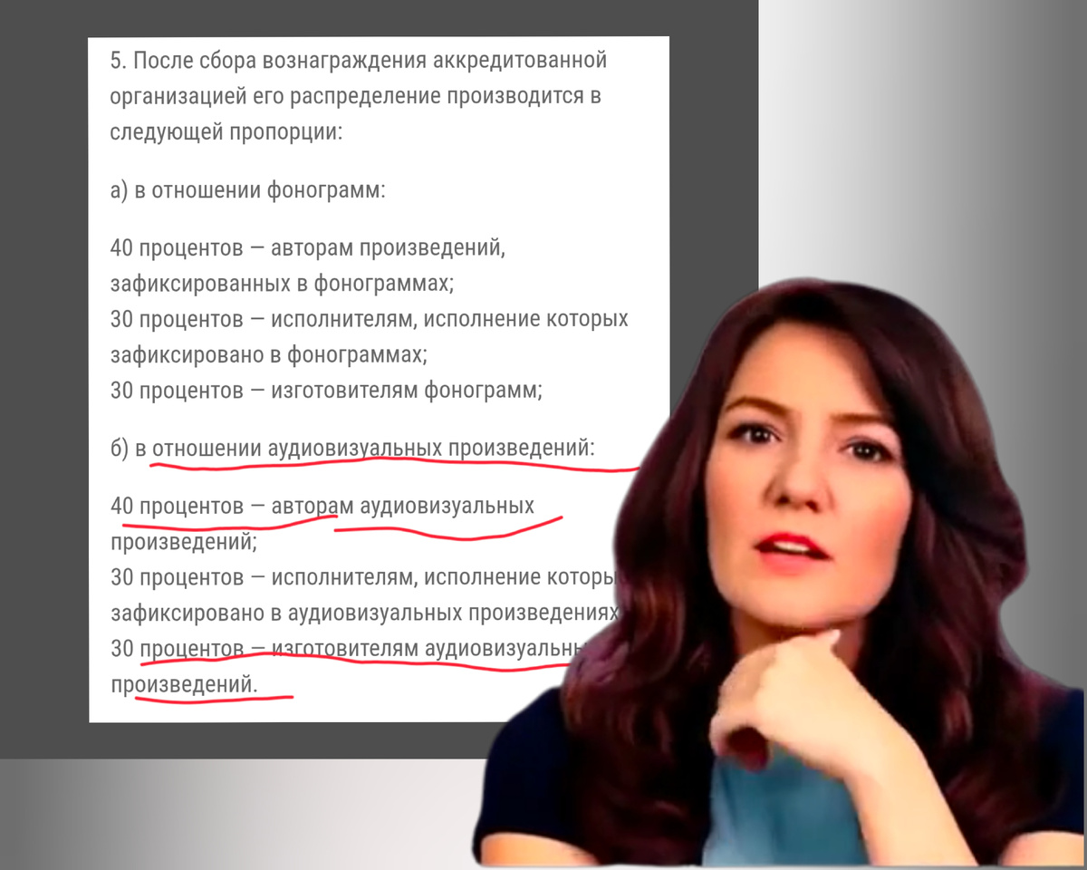 Коллаж автора