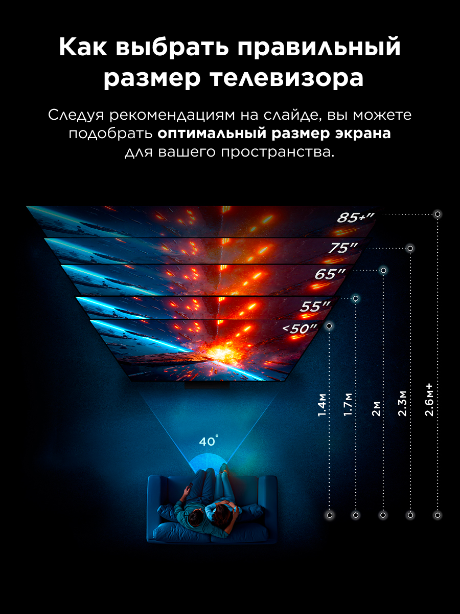 На изображении указано примерное расстояние для FULL HD и 4K