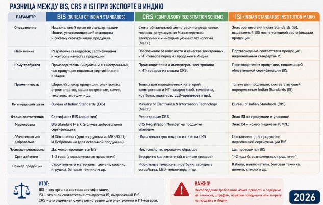    Иллюстрация к статье