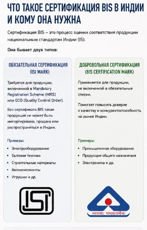    Иллюстрация к статье