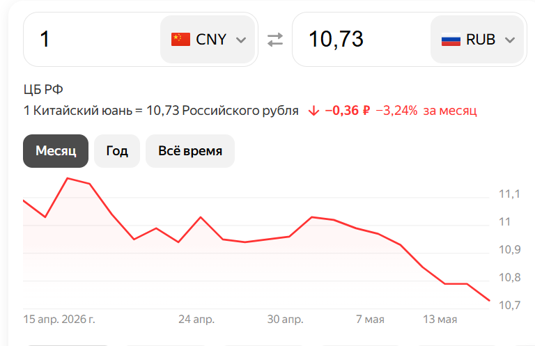 Скриншот для дзен-канала "Марина смотрит телевизор"
