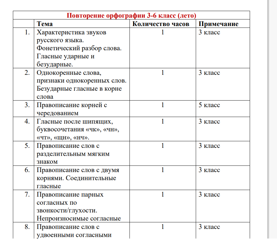 Это для моего любимого ученика