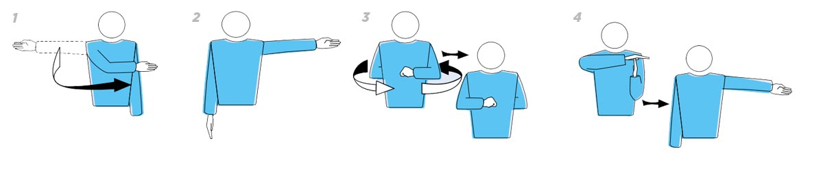 1. Разрешение подавать; 2. Подающая команда; 3. Смена площадок; 4. Тайм-аут