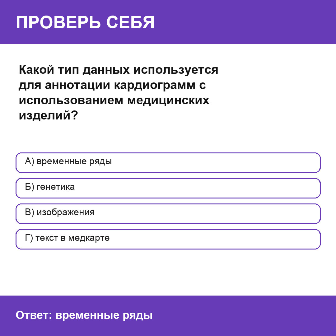 Какой тип данных используется для аннотации кардиограмм с использованием медицинских изделий?