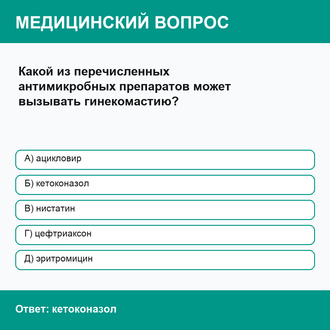Какой из перечисленных антимикробных препаратов может вызывать гинекомастию?