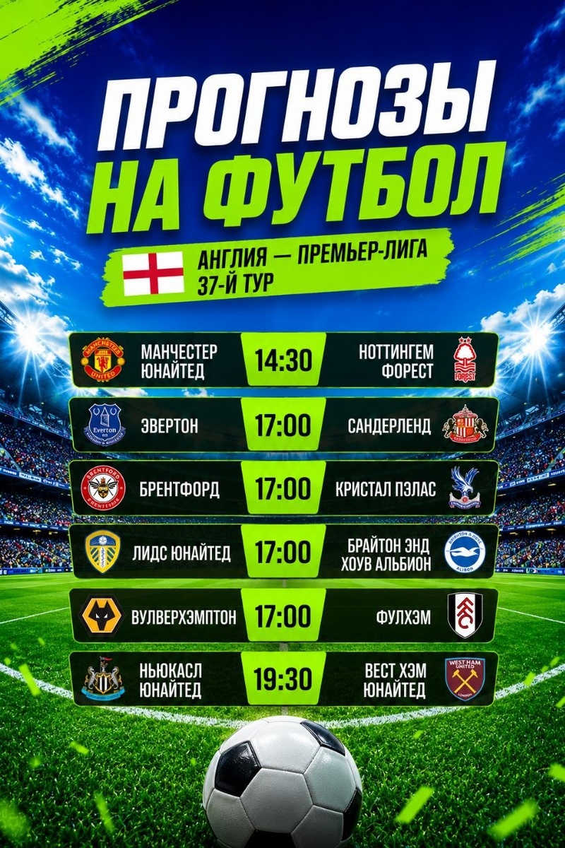 Финальный отрезок АПЛ: прогноз на самые ожидаемые матчи 37-го тура и проверенные ставки на голы (17.05.2026)