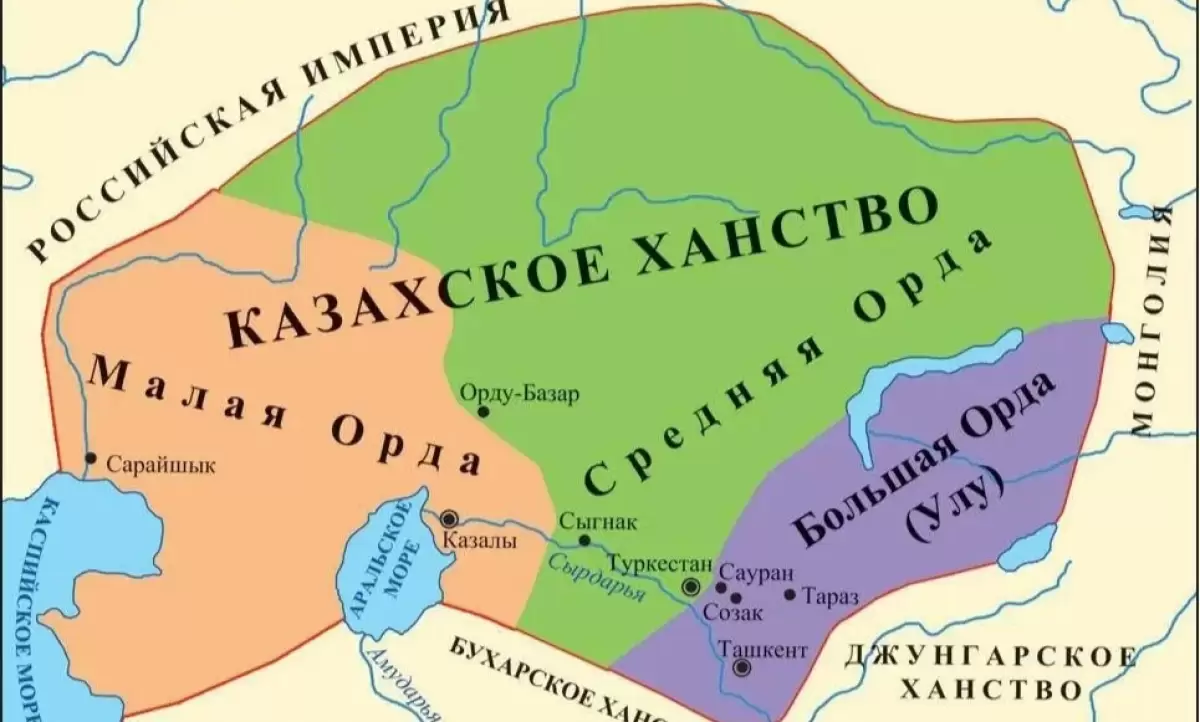 Политическая карта казахского ханства