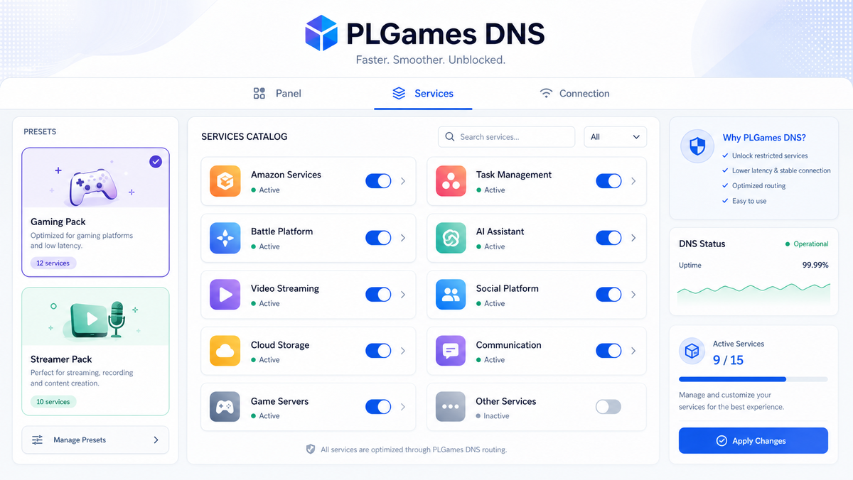 Личный кейс: почему uBlock и Pi-hole мне не хватило, как я собрал PLGames DNS — собственный фильтрующий DNS с каталогом сервисов и пресетами, и какие грабли по дороге собрал