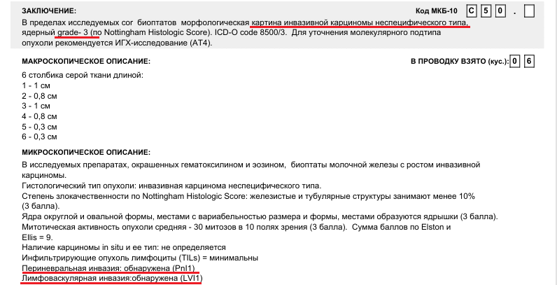 G3 - высокозлокачественная опухоль является фактором неблагоприятного прогноза. Наличие периневральной и лимфососудистой инвазии также факторы неблагоприятного прогноза и раннего метастазирования