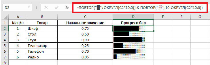 «2 тыс.» вместо «2000» и прогресс‑бар в ячейке: магия пользовательских форматов Excel