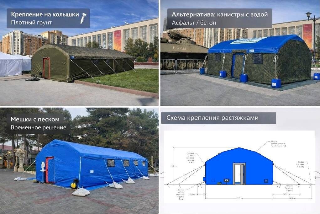 Варианты крепления пневмокаркасного модуля.