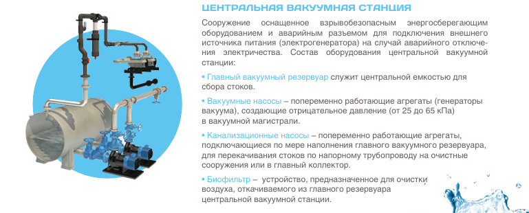 Ценральная вакуумная станция Оптима