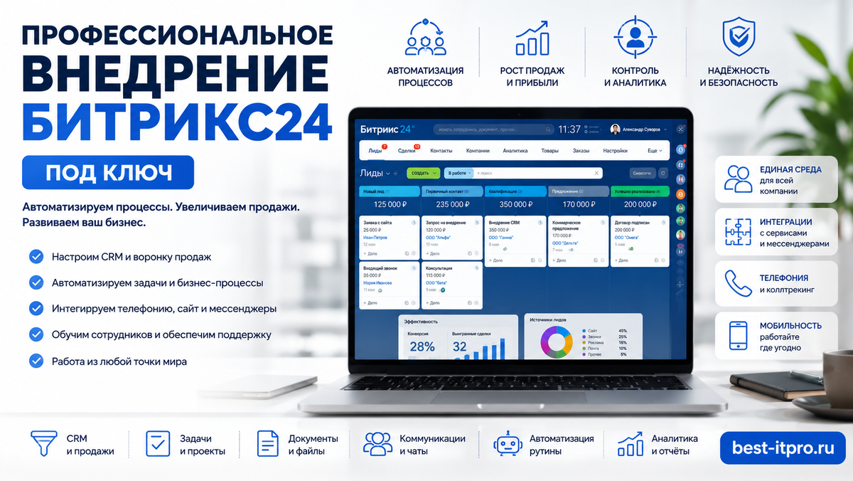 Внедрение Битрикс24 - необходимость для бизнеса