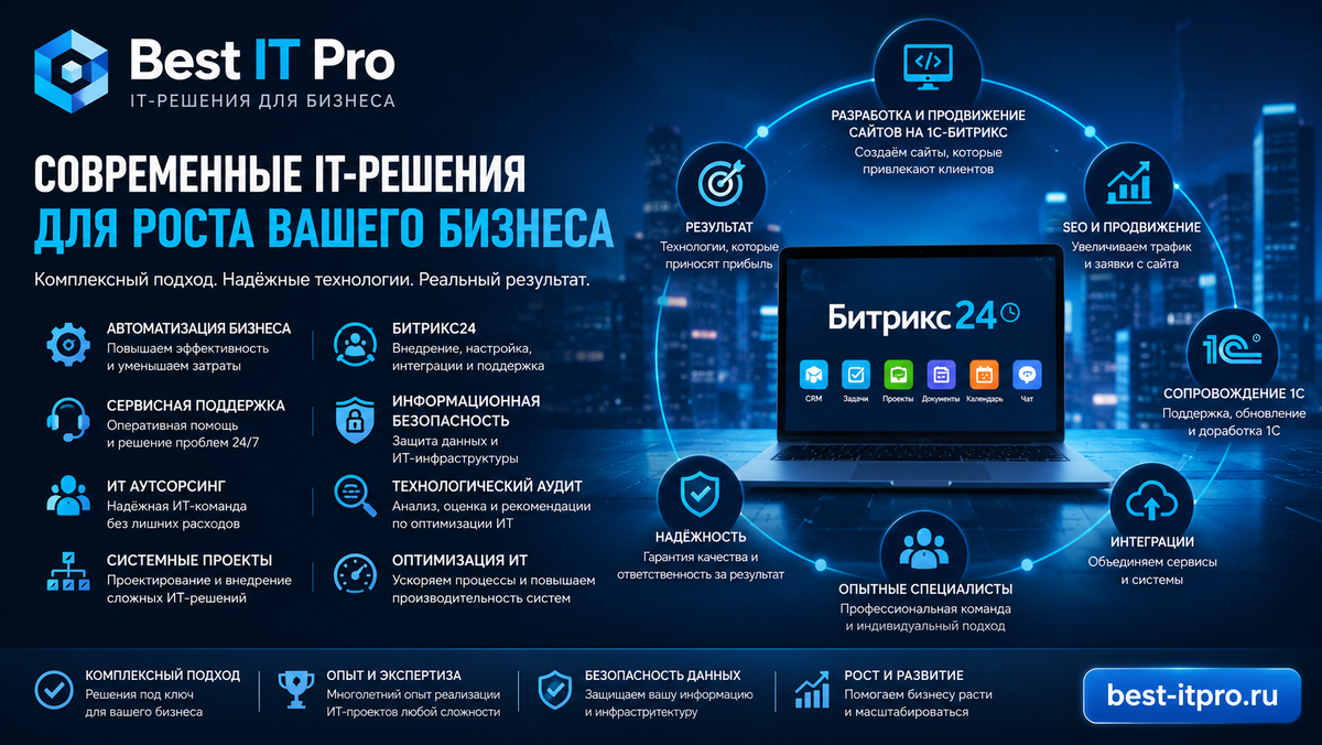 Best IT Pro — канал про современные ИТ-решения для бизнеса