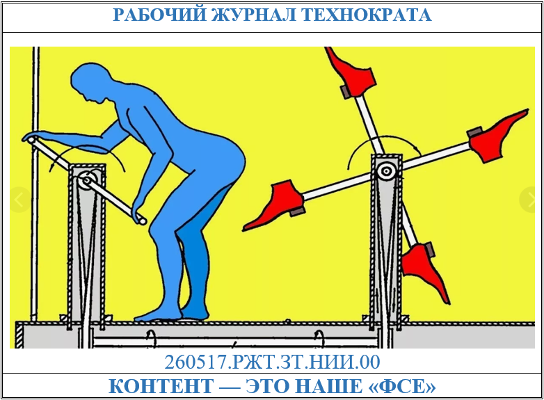 Контекст — это наше все