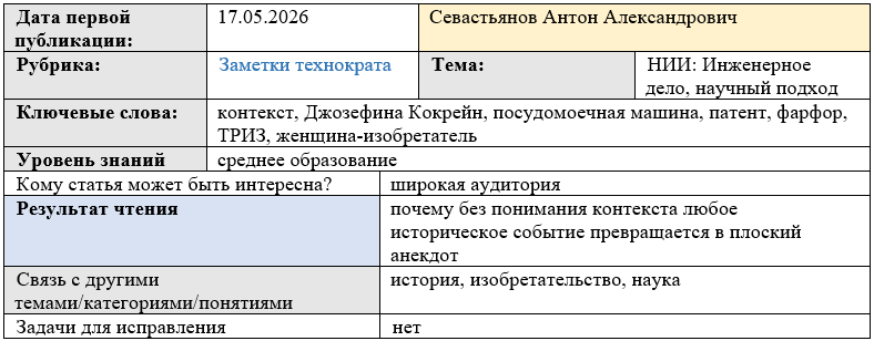 Карточка статьи: #контекст, #ДжозефинаКокрейн, #посудомоечнаямашина, #патент, #фарфор, #ТРИЗ, #женщинаизобретатель