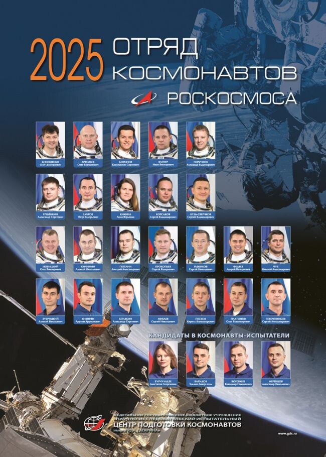 Отряд космонавтов Роскосмоса, 2025 год