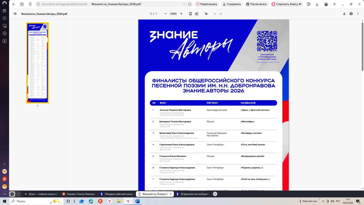 Почитайте финалистов - слёзы...