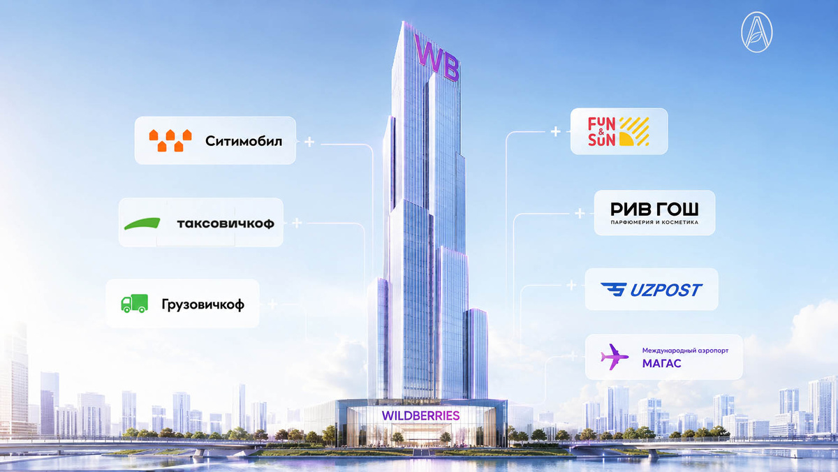 WB скупает активы