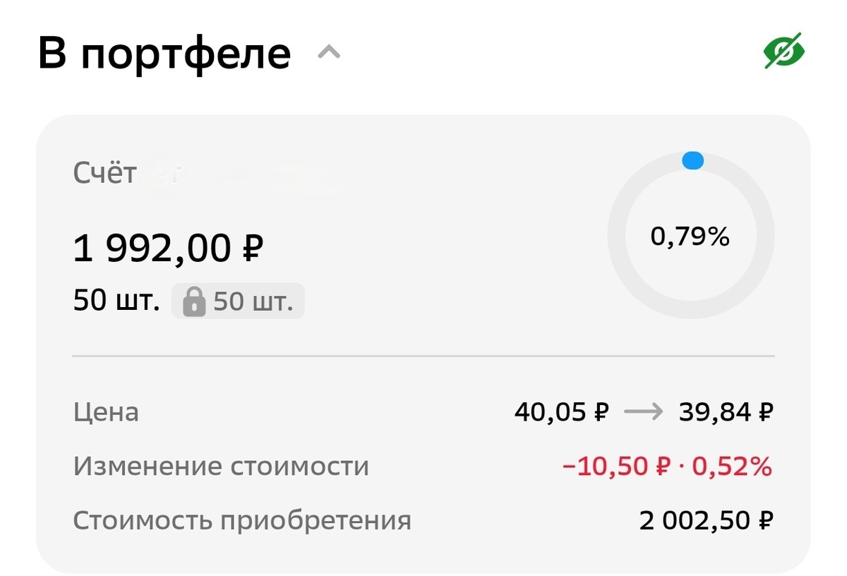 Акции Сургутнефтегаз-п в моем портфеле 