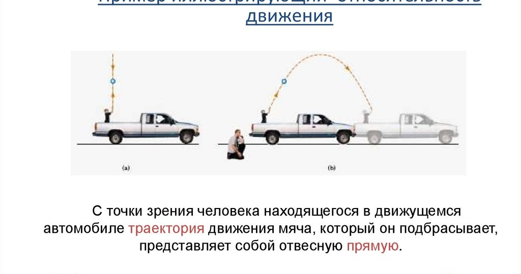 Небольшое дополнение к статьям по " теории относительности"