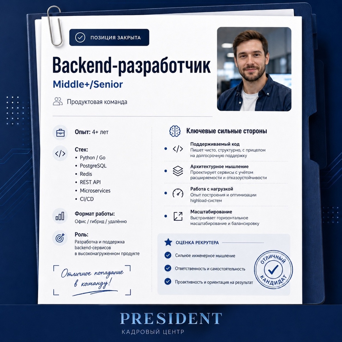 Вакансия закрыта